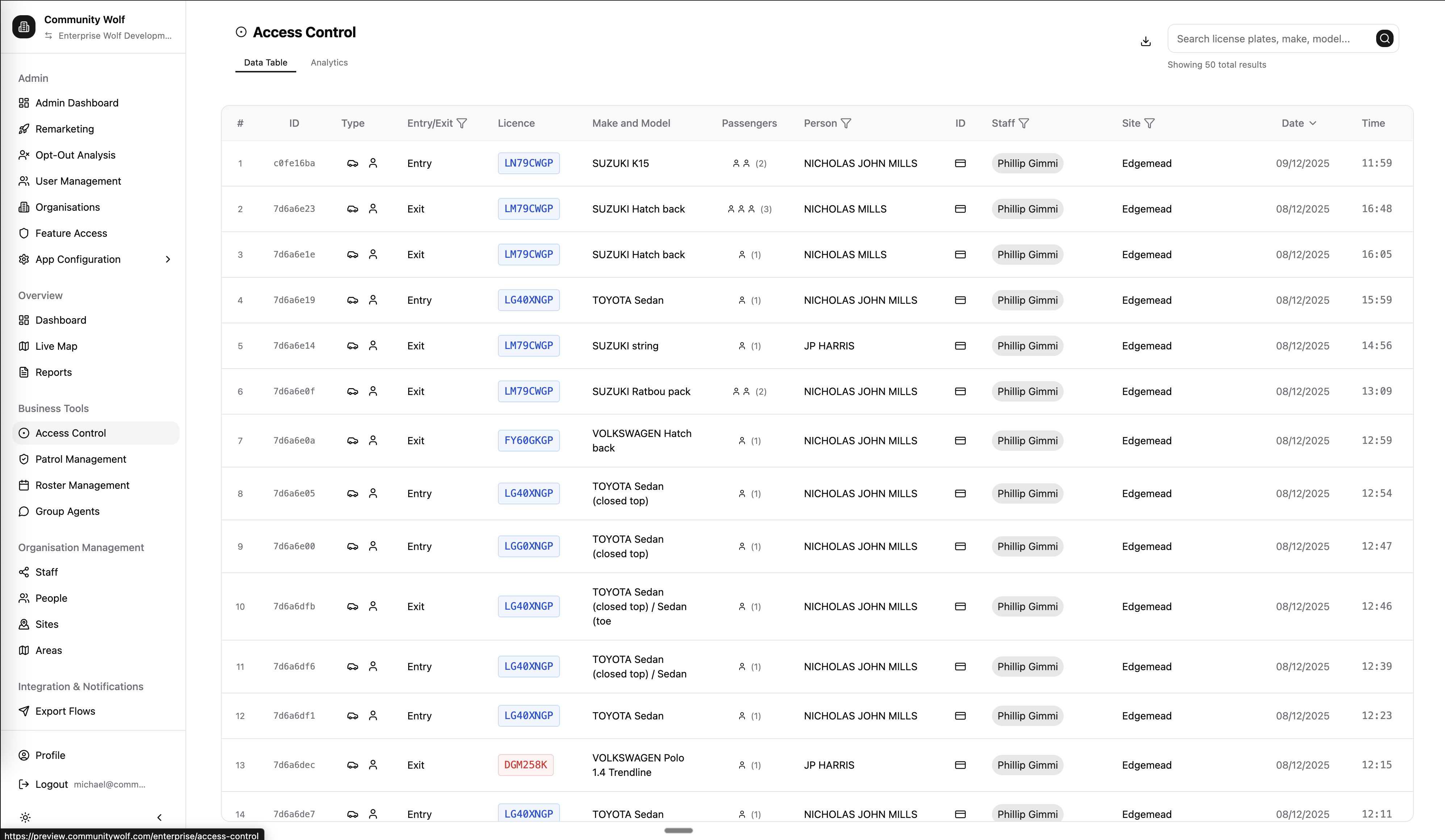 Access Control, Voice Agents & AI Enhancements - Media 1